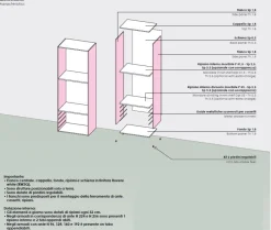 Angolo cabina armadio componibile modulare disponibile in 2 altezze e 15 colori