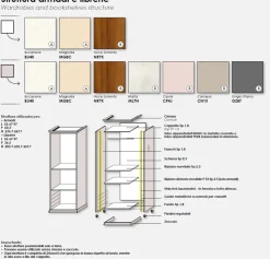Armadio 4 ante battenti con telaio linea Ginevra disponibile in 2 misure e vari colori