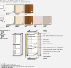 Armadio 6 ante battenti con telaio linea Ginevra disponibile in 2 misure e vari colori