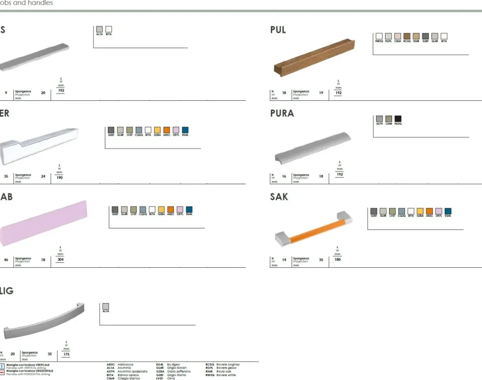 Armadio 3 ante battenti e 4 cassetti Tizzi linea Volo disponibile in 2 misure e 15 colori
