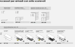 Armadio 2 ante scorrevoli con ante a telaio Mika linea Ginevra disponibile in 2 misure e vari colori