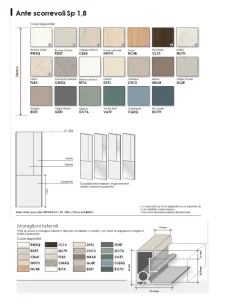 Armadio 3 ante scorrevoli con maniglia in alluminio a gola disponibile 3 misure e 21 colorazioni