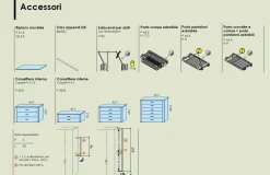 Armadio 3 ante scorrevoli Luna con inserto linea Lotto disponibile in 21 colorazioni