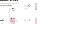 Armadio a ponte 7 ante battenti Magic linea Volo disponibile in vari colori
