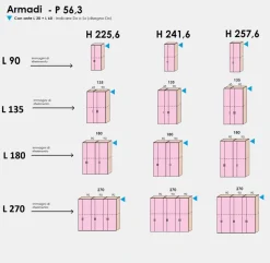 Armadio battente componibile con maniglia a gola e anta asimmetrica disponibile in 12 misure e vari colori