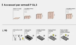 Armadio battente componibile con maniglia a gola e anta asimmetrica disponibile in 12 misure e vari colori