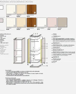 Armadio battente con libreria e 7 ante con telaio Style linea Ginevra disponibile in 2 misure e vari colori