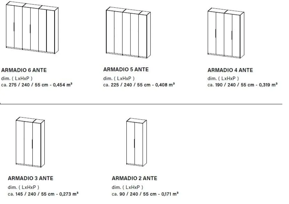 Armadio battente modulare moderno con maniglia in metallo Collezione Cheriè 5 Misure e 3 Finiture