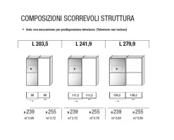 Armadio con predisposizione per TV 2 ante scorrevoli con anta a specchio disponibile in varie misure e colori