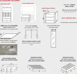 Armadio Iside linea New season