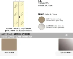 Armadio Kris linea New Season