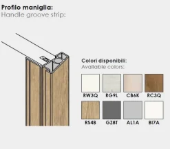 Armadio Scorrevole 3 ante Grey 15 colorazioni