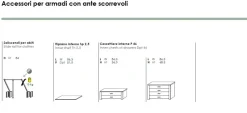 Armadio Scorrevole 3 ante Grey 15 colorazioni