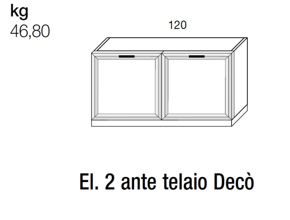 Base porta Tv con 2 ante a telaio linea Prevaling disponibile in vari colori