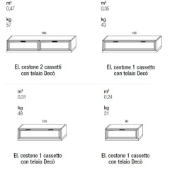 Base porta Tv con cassettone a telaio linea Prevaling disponibile in 4 misure