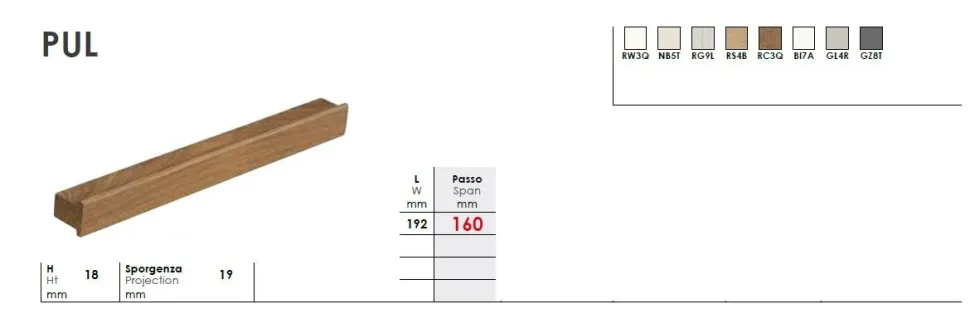 Cameretta a Ponte Melissa 4 ante L 211 cm componibile 15 colorazioni