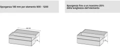 Cassettiera retrofinita componibile 3 cassetti Mix disponibile in varie misure e colori