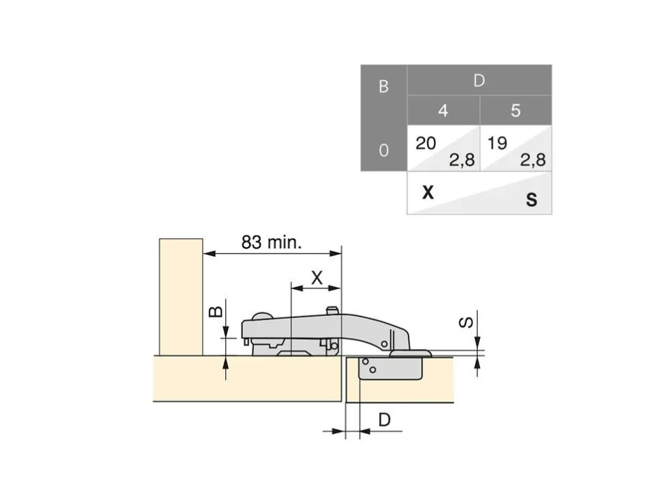 Cerniere X91 con braccio ad angolo di 90 gradi con chiusura soft e Basetta a vite, Altezza 0, Acciaio, Nichelato