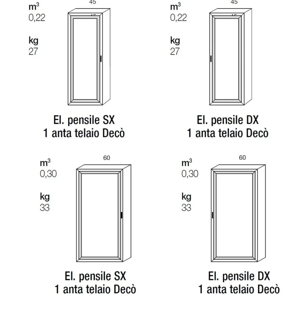 Colonna sospesa con anta a telaio linea Prevaling disponibile in tanti colori