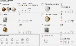 Comodino Itaca due cassetti linea Ginevra disponibile in vari colori