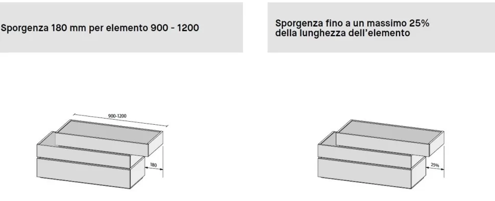 Comodino retrofinito componibile 2 cassetti Mix disponibile in varie misure e colori