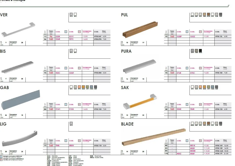 Divano letto singolo 3 posti o con cassettone disponibile in 13 colorazioni