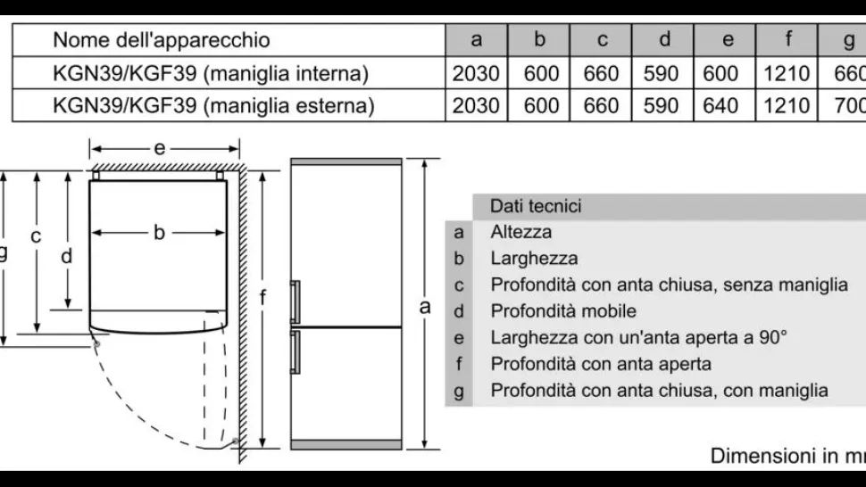 Frigorifero combinato a libera installazione Bosch KGN397IEQ