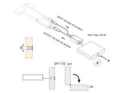 Kit di strisce LED Lynx Premium 9,6W/m IP20 lunghezza 5 m con convertitori 12V DC e cavi e sensori DOOR o SWITCH