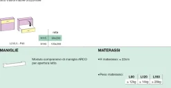 Letto a Scomparsa orizzontale trasformabile in Bianco altea e Rosso Paprika disponibile in 2 misure
