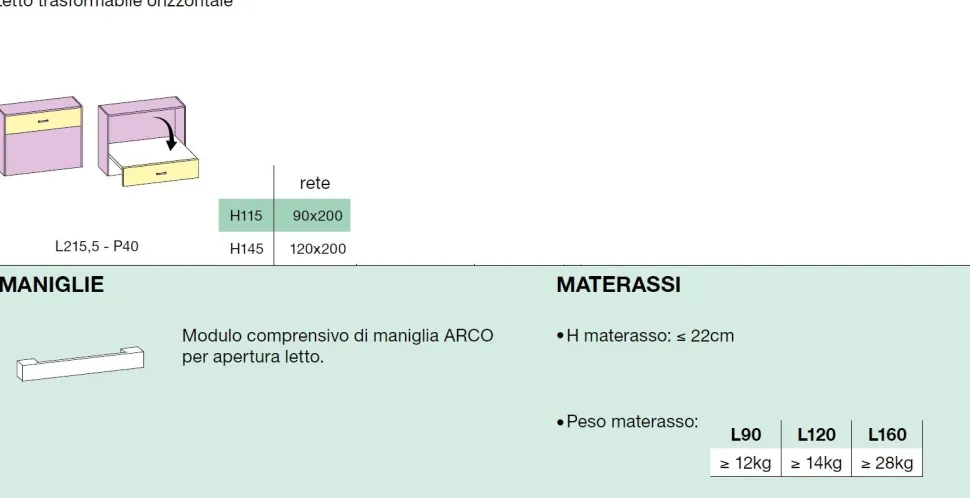 Letto a Scomparsa singolo trasformabile con armadio a 2 ante Bianco altea e Agave disponibile in 2 misure