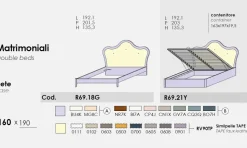 Letto matrimoniale con inserto imbottito in similpelle Classic linea Ginevra disponibile in vari colori