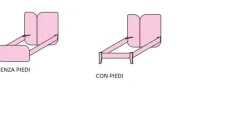 Letto Singolo con testiera bicolore sagomata Linus 15 colorazioni