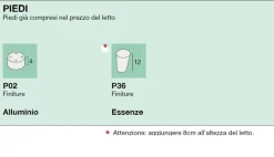 Letto singolo Verde Salvia con testiera sagomata disponibile in 4 misure e vari tessuti