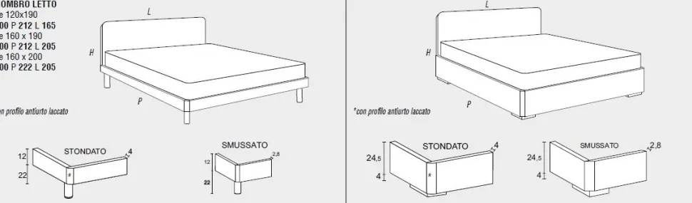 Letto una piazza e mezzo Patrik linea New Season