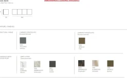 Madia 4 ante sospesa Artemide disponibile in vari colori