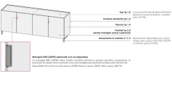 Madia retrofinita 3 ante battenti linea Cosmo disponibile in 2 misure