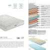 Materasso in Memory DREAM singolo 190x84