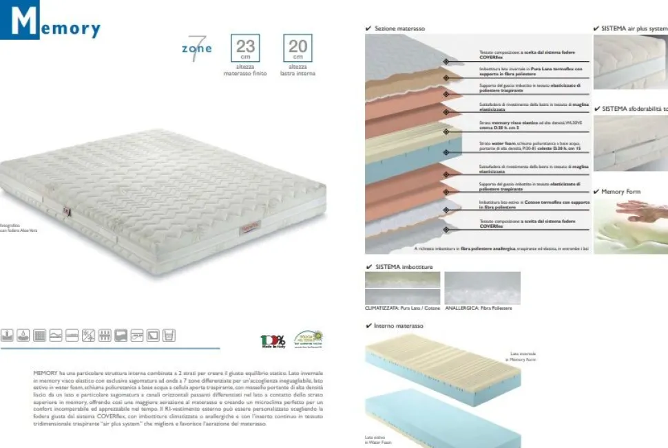 Materasso in Memory Form DREAM singolo 190x90