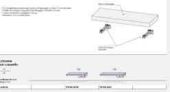 Mensola Scrivania Sospesa Minimal con cassetto integrato 2 Misure e Vari Colori
