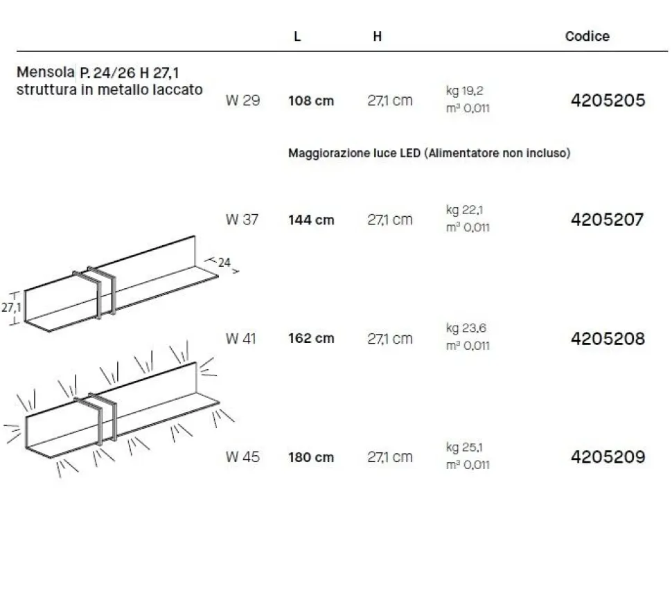 Mensola sospesa in legno e metallo disponibile in 4 Misure e vari colori