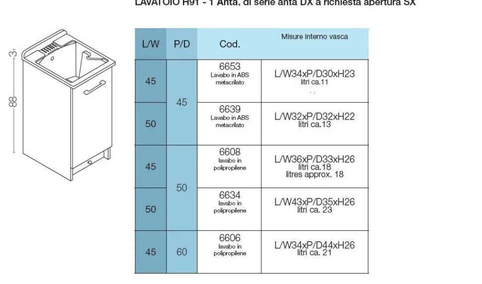Mobile con Lavatoio 1 anta Eko a terra disponibile in varie misure