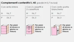 Mobile copri Lavatrice L 150 cm