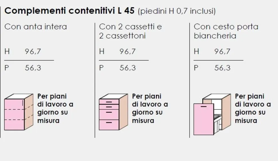 Mobile copri Lavatrice L 150 cm