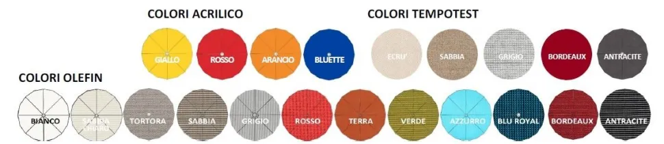 Ombrellone da Giardino in Alluminio con snodo orientabile in due misure e vari colori