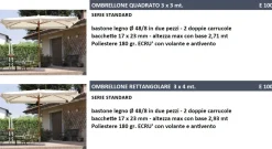 Ombrellone da giardino in legno modello Atene, palo centrale Design Classico