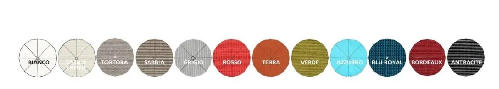 Ombrellone da giardino Palo centrale in Alluminio 12 Colori Disponibili modello Ponente