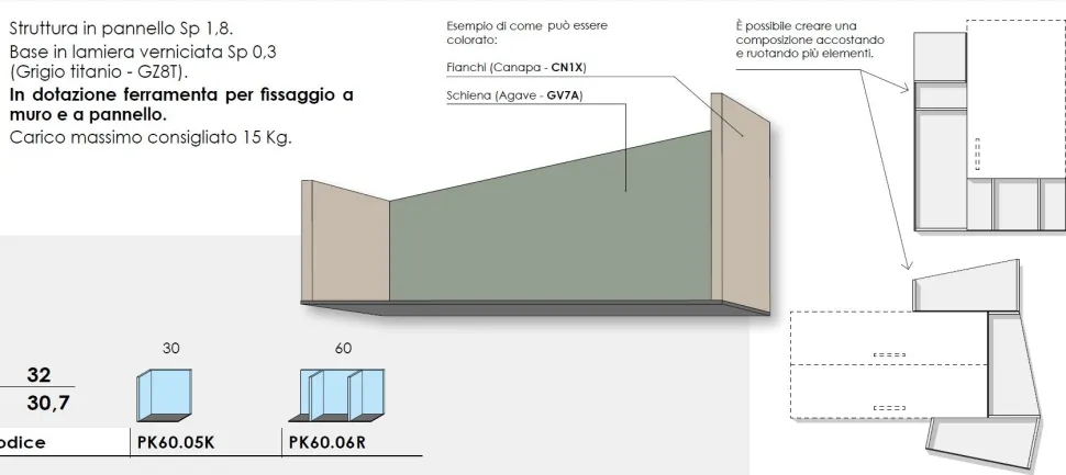 Parete attrezzata con top sp. 5,5 cm modello Mila disponibile in vari colori