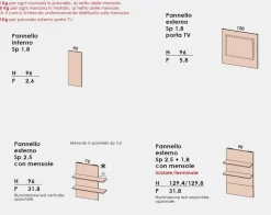 Parete attrezzata sospesa Dumas con pannello porta TV disponibile in vari colori