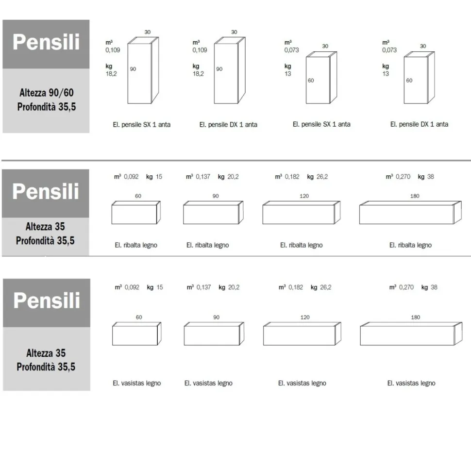 Pensile sospeso orizzontale o verticale linea Domino disponibile in varie misure e colori