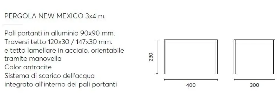 Pergola Bioclimatica NEW MEXICO 3x4 mt Tetto Lamellare Orientabile Antracite